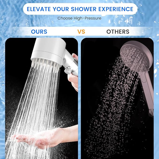 Filtered Shower Head with Handheld, High Pressure 3 Spray Mode Showerhead with 18 Stage Water Softener Filters for Hard Water - Handheld Shower Head-Remove Chlorine-White-PurrikoPets