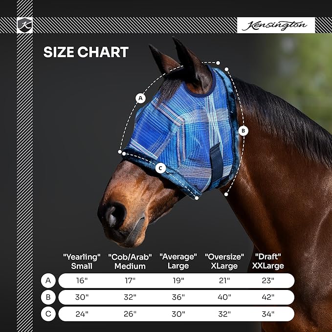 Kensington UV Fly Mask with Fleece Trim - Protective Mask with Dual Ear Opening & Forelock Freedom - XLarge, Lavender Mint-PurrikoPets