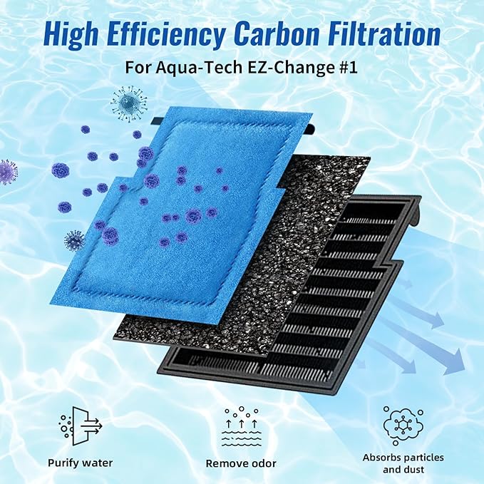 10 Pack Aquarium Filter Cartridge for Marineland Rite-Size C, Fish Tank Filters for Aqua-Tech EZ-Change #3 20-40 & 30-60 Power Filter and for Marineland Penguin PRO Power Filters 275/375-PurrikoPets