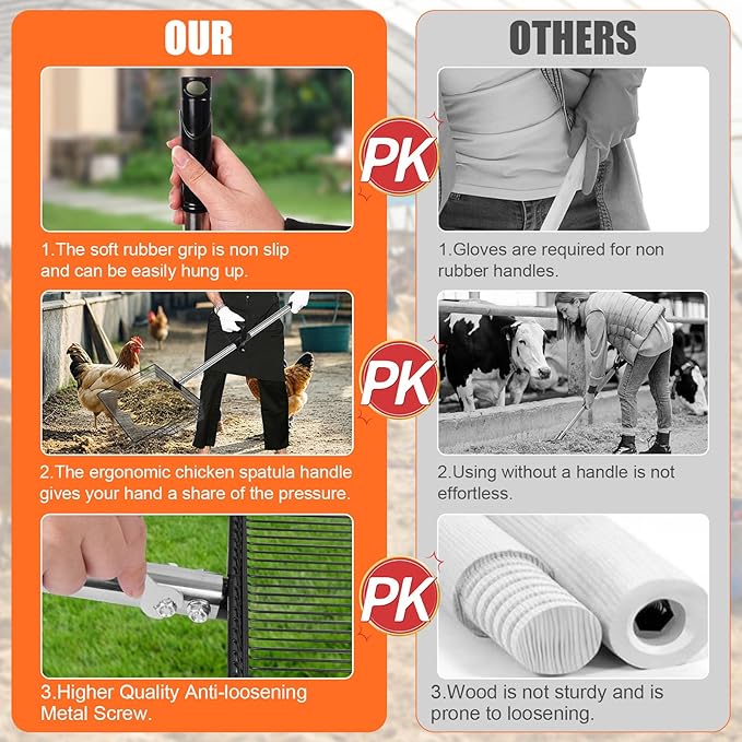 15 inch Large Chicken Poop Scooper with Ergonomic Grip, 6 in 1 Detachable Chicken Scooper for Poop Shovel (20 to 79"), Stainless Steel Sifting Shovel for Chicken Coop/Goat Stall/Stable Cleaning Tool-PurrikoPets