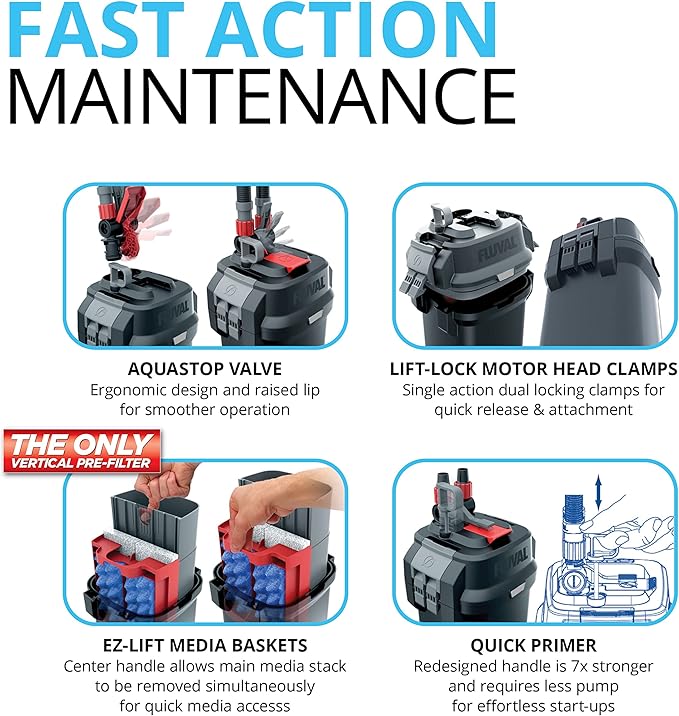 Fluval 407 Perfomance Canister Filter - for Aquariums Up to 100 Gallons - Aquarium Canister Filter-PurrikoPets