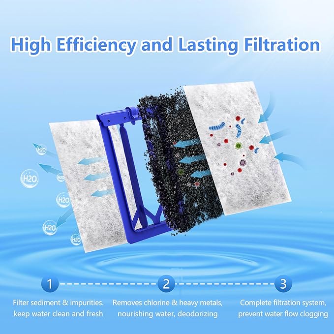 9 Pack Aquarium Filter Cartridge Compatible with Whisper Power Filters,Large Replacement Filter Cartridges for PF20/PF30/PF40/PF60-PurrikoPets