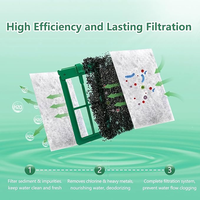 9-Pack Aquarium Filter Cartridge Compatible with Whisper Power Filters,Medium Replacement Filter Cartridges for 10i IQ10-105GPH-PurrikoPets