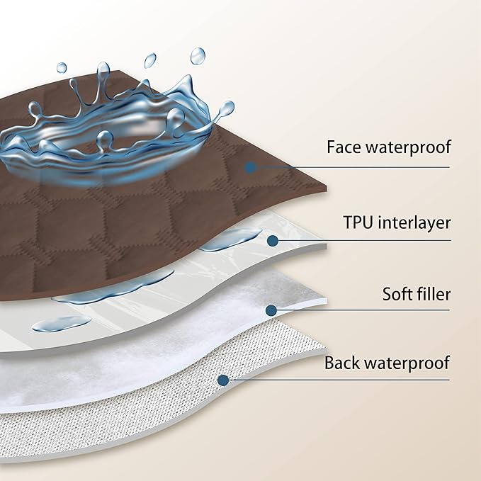 gogobunny 100% Double-Sided Waterproof Dog Bed Cover Pet Blanket Sofa Couch Furniture Protector for Puppy Large Dog Cat, Reversible (30x90 Inch (Pack of 1), Dark Chocolate/Light Chocolate)-PurrikoPets