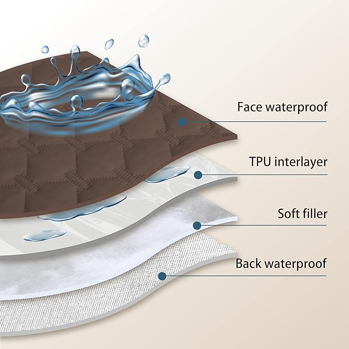 gogobunny 100% Double-Sided Waterproof Dog Bed Cover Pet Blanket Sofa Couch Furniture Protector for Puppy Large Dog Cat, Reversible (82x120 Inch (Pack of 1), Dark Chocolate/Light Chocolate)-PurrikoPets