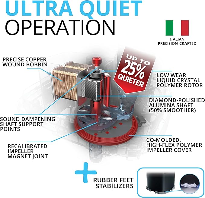 Fluval 107 Perfomance Canister Filter - for Aquariums Up to 30 Gallons - Aquarium Canister Filter-PurrikoPets