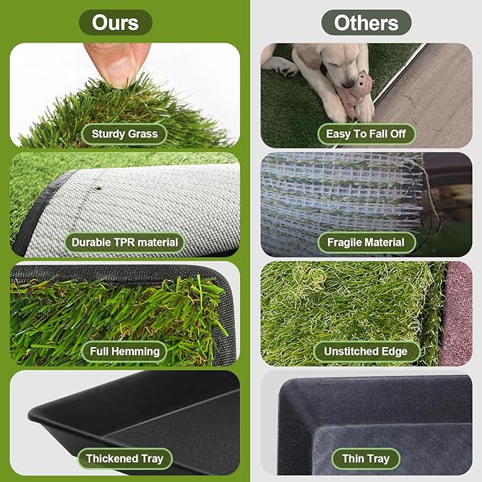 Dog Grass Pad with Tray(40×27.5 inch), Large XL Reusable 3-Layer Dog Pee Potty Grass Pads, Easy to Clean Artificial Fake Grass for Indoor Outdoor and Balcony (2 Pcs Grass Pad+Drainage Grate+Tray)-PurrikoPets