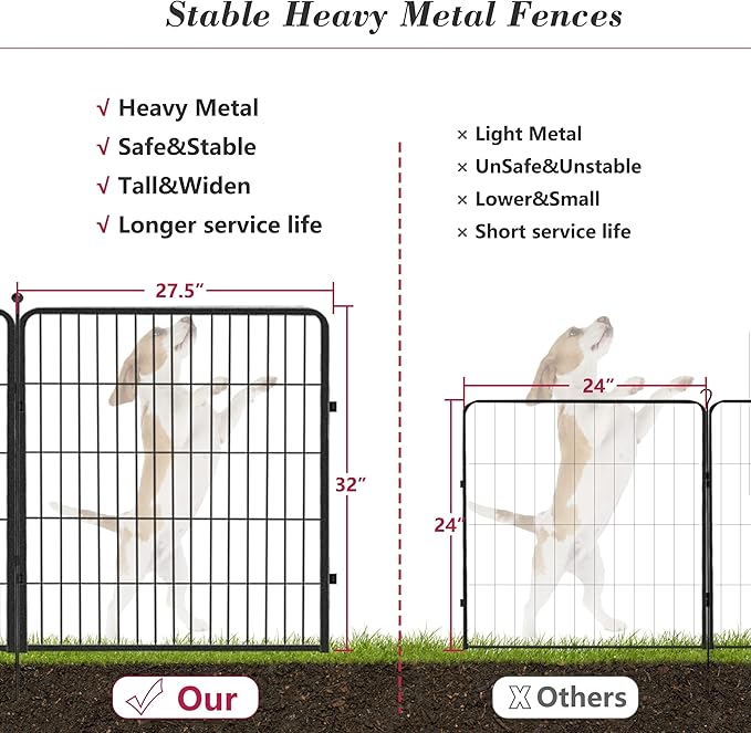Dog Playpen 32 inch 16 Panels Indoor Outdoor Dog Pen for Medium/Small Dogs Heavy Duty Metal Dog Fence Outdoor for Yard, Puppy Playpen with Door Portable Pet Fence for RV Camping Yard-PurrikoPets