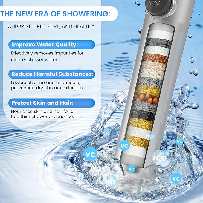 Filtered Shower Head with Handheld, High Pressure Water Flow and Multiple Spray Modes Shower Head with Filter, Power Wash for Hard Water, Showerhead with ON/OFF Switch for Pets Bath (Silver)-PurrikoPets