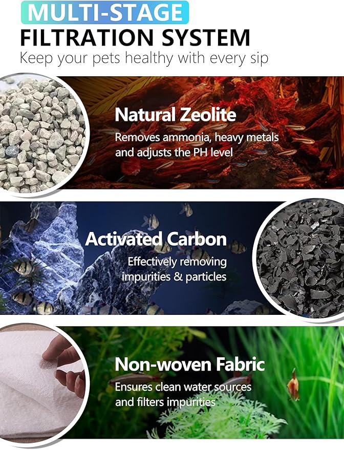 6 Pack Large Fish Tank Filter Cartridges Compatible with Tetra Whisper Bio-Bag Filters, Turtle Tank Filter Replacement for Whisper 20i, 40i / IQ20, 30, 45, 60 / PF20, 30, 40, 60 & ReptoFilter-PurrikoPets