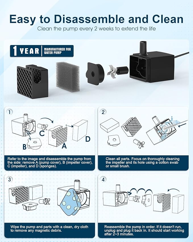 Dog Water Fountain Pump Replacement for D2341, D2419, D2223, D2322 Models, Pet Water Fountain Replacement Pump for PETNF Stainless Steel Large Dog Fountain for Large Dogs, Long Lifespan, Ultra Quiet-PurrikoPets