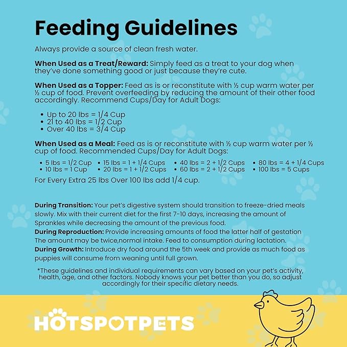 Freeze Dried Raw Chicken Meal Toppers for Dogs - Single Protein,All Natural, Grain-Free- Perfect for Training, Topper or Snack - Made in USA - (Chicken Meal Toppers) 1LB Bag (500+ pcs)-PurrikoPets