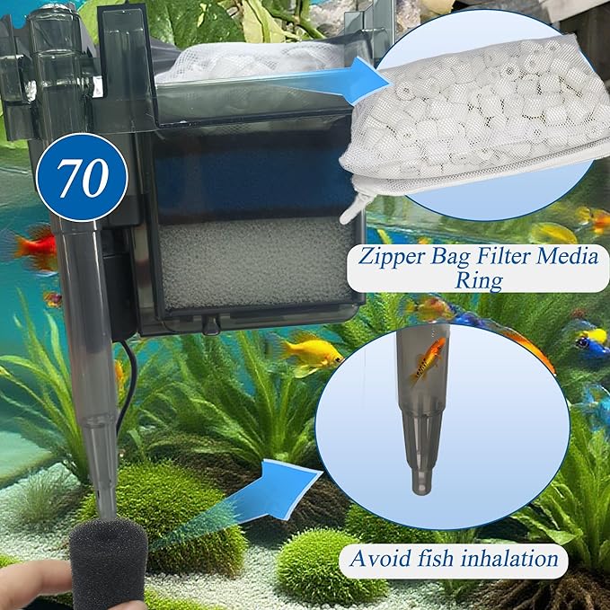 2 Sets of Upgraded Three-Stage Filtration Fish Tank Filter for AquaClear 70 Power Filter, 2 Set of Replacement Maintenance Kit for Fish Tank Filter for 40- to 70-Gallon Aquariums-PurrikoPets