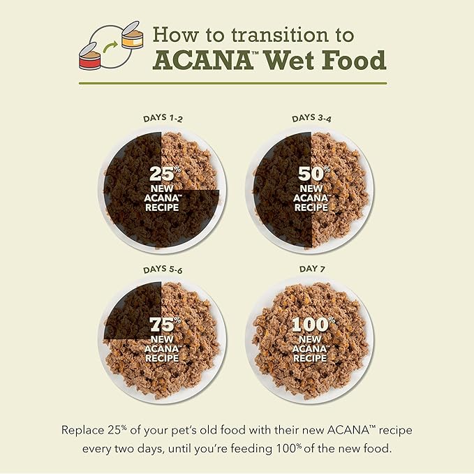 ACANA Premium Pate Kitten Wet Cat Food in Bone Broth Chicken + Tuna Recipe 5.5oz Cans (6 Count)-PurrikoPets