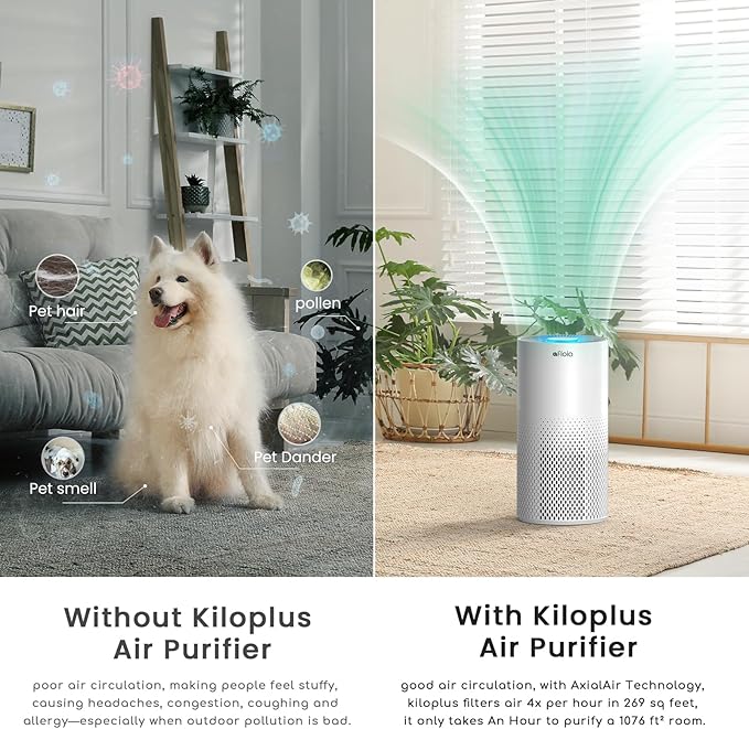 Afloia Air Purifiers for Home Bedroom Large Room Up to 1076 Ft², Smart WiFi Works with Alexa, 3-Stage Filter Cleaner Odor Eliminator, Pet Dander Pollen Allergy Dust Mold Smoke, 22dB, Kiloplus-PurrikoPets