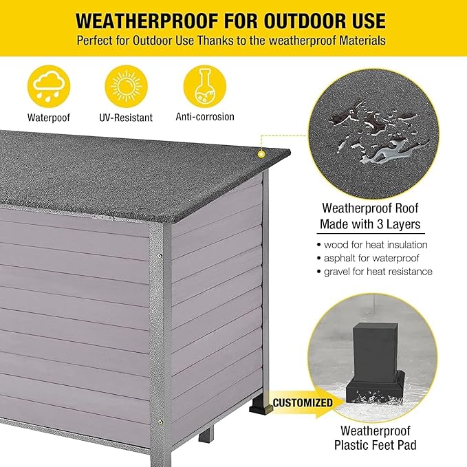 Aivituvin Dog House Outdoor Indoor Weatherproof Dog House for Small & Medium & Large Dogs with Unique All-Around Iron Frame＆Raised Feet（Grey）-PurrikoPets