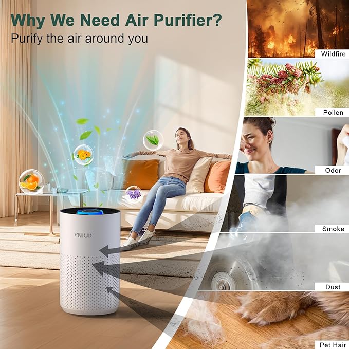 Air Purifiers for Bedroom Home up to 800 ft², Vniup H14 True HEPA Room Air Purifiers for Bedroom, with Fragrance Function Sleep Mode& Light Mode Air Cleaner for Pet Dander Odor Dust Smoke-PurrikoPets