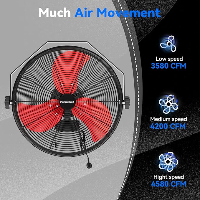 4580 CFM 18 inch High Velocity Wall Mounted Fan, 3-Speed Metal Fan with Sealed Motor, 360 Degree Tliting Heavy Duty Wall Fan for Patio, Barn, Garage, and Gazebo - UL listed-PurrikoPets