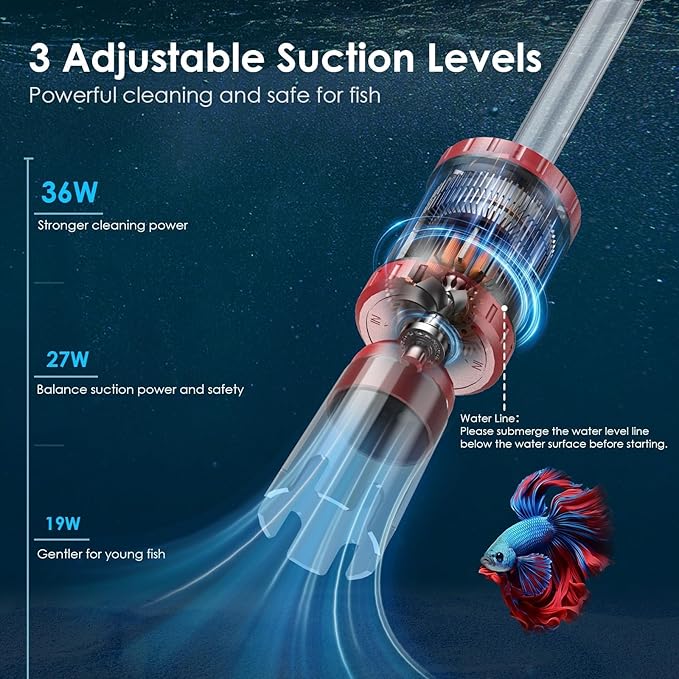 AKKEE Aquarium Vacuum Gravel Cleaner, 36W Fish Tank Gravel Cleaner Vacuum for Water Changer 8 in 1 Multifunctional with Timed Off Waterproof Wash Sand Water Filter Circulation Aquarium Vacuum Cleaner-PurrikoPets