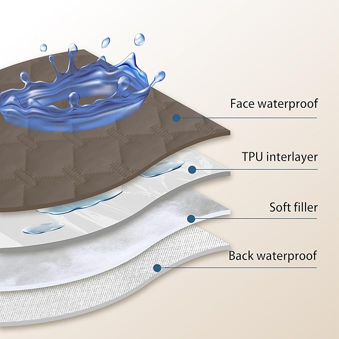 gogobunny 100% Double Sided Waterproof Dog Blanket Soft Pet Bed Cover Reversible Protect Furniture Couch Sofa Car for Puppy Cat Kids (Dark Walnut/Light Walnut, 82x102 Inch (Pack of 1))-PurrikoPets