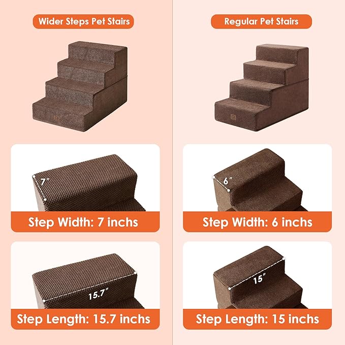 EHEYCIGA Dog Stairs for Bed 20" H, 4-Step Extra Wide Dog Steps for High Bed, Pet Steps for Small Dogs and Cats, Non-Slip Balanced Pet Ramp Indoor, Brown-PurrikoPets