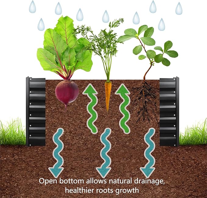 6x4x2FT Metal Raised Garden Bed Kit, Galvanized Outdoor Garden Bed Planter Box for Vegetables, Flowers, Herbs, Succulents and More, Black-PurrikoPets