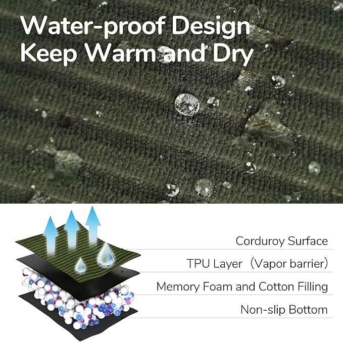 FUKUMARU Dog Couch Bed, Corduroy Cozy Cat Bed for Indoor Cats with Washable Cover, Supportive Waterproof Dog Beds Sofa for Small Dogs and Large Cats Cute, 28inch, Medium, Green-PurrikoPets