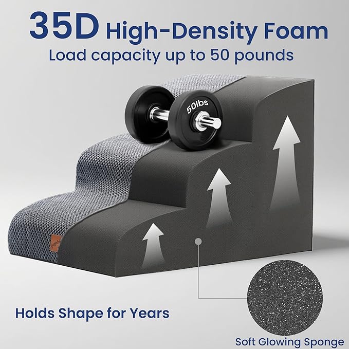 GoGoBunny Ramp Dog Stairs for Couch Sofa and Chair 15.7" H, 3-Step Pet Steps for Small Dogs and Cats, Non-Slip Waterproof Fabric Cover, Stable and Balanced Indoor Step, Pets Friendly, Grey-PurrikoPets