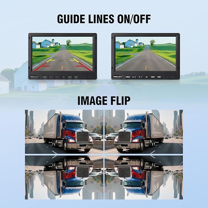 7-inch AHD1080P Wired RV Backup Camera System, IP69k Waterproof IR Night Vision Reversing Camera, Vibration-Proof 20G for Trailer/Tractors/Truck/Excavator/Caravan/Skid Steer/Heavy Equipment-PurrikoPets