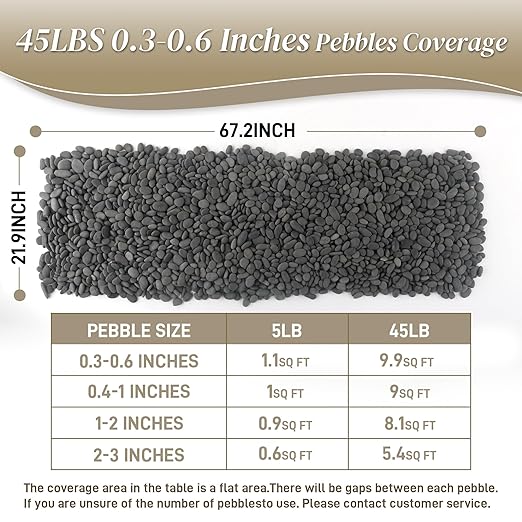 45 LB Natural River Rocks Mexican Beach Pebbles, 0.3-0.6 Inch Natural Unpolished Bulk Rocks, Pebbles for Landscaping Garden Paving Plant, Rocks for Walkways Outdoor Decorative Stone, Grey-PurrikoPets