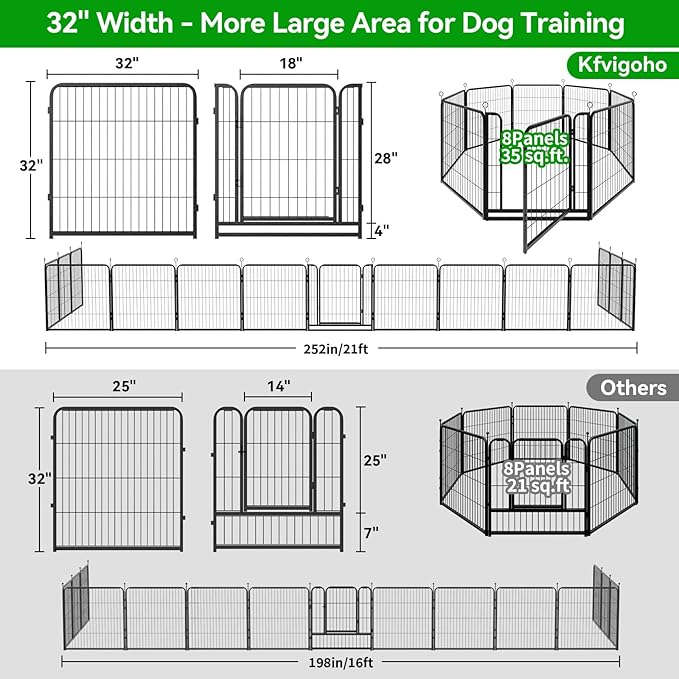 Dog Playpen Outdoor Extra Wide 8 Panels Heavy Duty Dog Fence 32" Height Anti-Rust with Doors Portable for RV Camping Yard, Total 21FT, 35 Sq.ft, Snowy Black-PurrikoPets