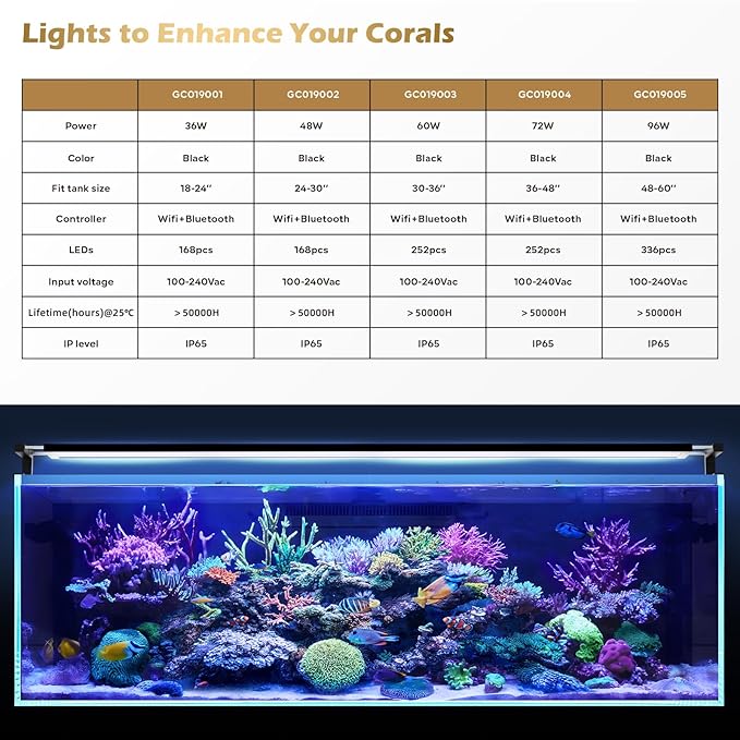 GLOWRIUM Saltwater Aquarium Light, Smart Reef Coral Fish Tank Light with Bluetooth + WiFi Dual Control App, DIY Spectrum, Brightness Adjustable, Anti-Drop, Real Time Water Temperature Sensor(18-24 in)-PurrikoPets
