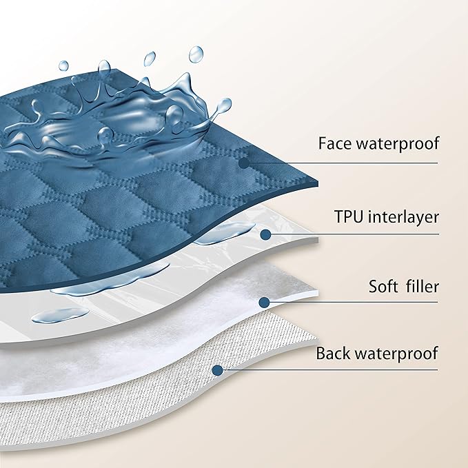 gogobunny 100% Double Sided Waterproof Dog Blanket Soft Pet Bed Cover Reversible Protect Furniture Couch Sofa Car for Puppy Cat Kids (Dark Blue/Light Blue, 30x80 Inch (Pack of 1))-PurrikoPets