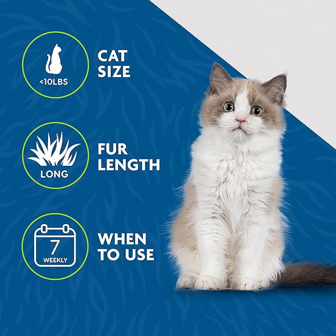 FURminator deShedding Tool for Cats, Small-PurrikoPets