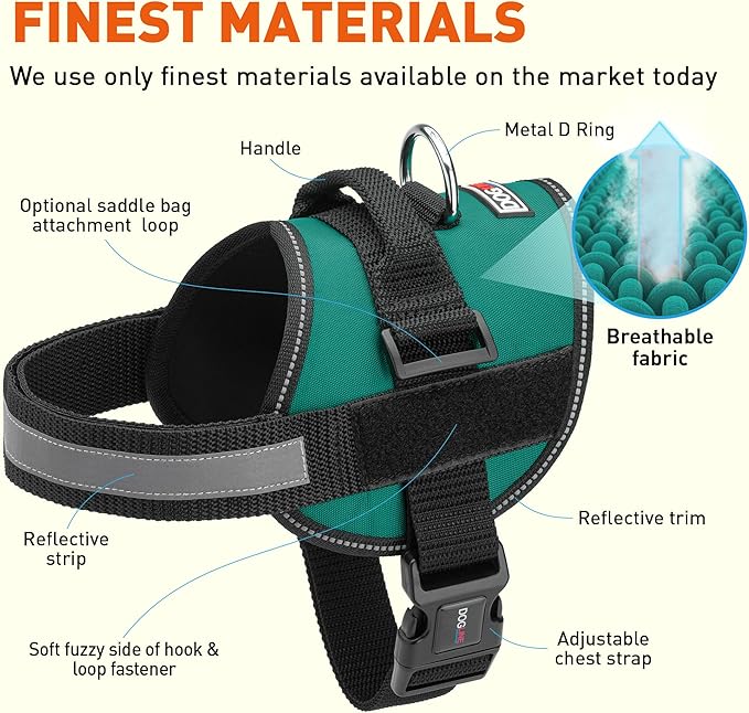 Dogline Dog Harness, Reflective No-Pull Adjustable Vest with Handle for Walking, Training, Breathable, No - Choke Harness for Small, Medium or Large Dogs Room for Patches Girth 33"-46" in Turquoise-PurrikoPets