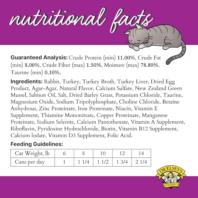 Dr. Elsey's cleanprotein Original Rabbit & Turkey Recipe Wet Cat Food, (Pack of 24), 5.3oz Cans-PurrikoPets