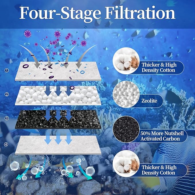 6 Pack Large Replacement Fish Filter Cartridges Aquariums,Carbon Filter Cartridges Compatible with Whisper EX30 EX45 EX70 Filters-PurrikoPets