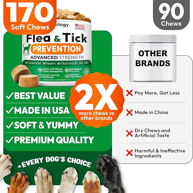 Flea and Tick Prevention for Dogs Pills - Natural Dog Flea & Tick Control - 170 Soft Chewables - Oral Defense Treatment for Dogs Supplement - Vet Formulated Chews - All Breeds & Ages - Made in USA-PurrikoPets
