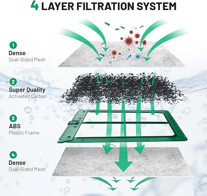 16 Count Medium Filter Cartridges Compatible with Whisper Bio Bag Filters, Large Aquarium Filter Cartridge for Whisper 10i/IQ10/PF10 and Repto Filter 90 GPH-PurrikoPets