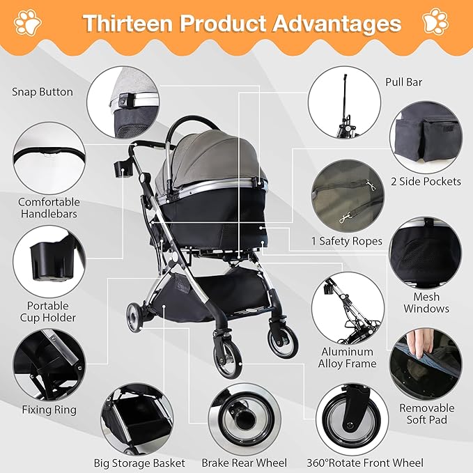 Dog Stroller for Small Medium Dogs, 3 in 1 Folding Pet Stroller Up to 33 lbs, 4 Wheels Pet Strolling Cart with Zipperless Entry, Cat Dog Travel Carrier with Telescopic Handle and Storage Basket-PurrikoPets
