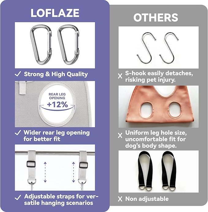 Dog Grooming Hammock Harness for Dogs & Cats with Pet Nail Clipper Trimmer - Cat Hanger Sling for Trimming Clipping Nails- Dog Hammock Restraint Bag for Small Medium Large pet （ Purple M）-PurrikoPets