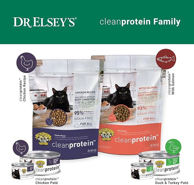 Dr. Elsey's cleanprotein Duck Recipe Wet Cat Food Case of 24, 2.75 oz Canned Food-PurrikoPets