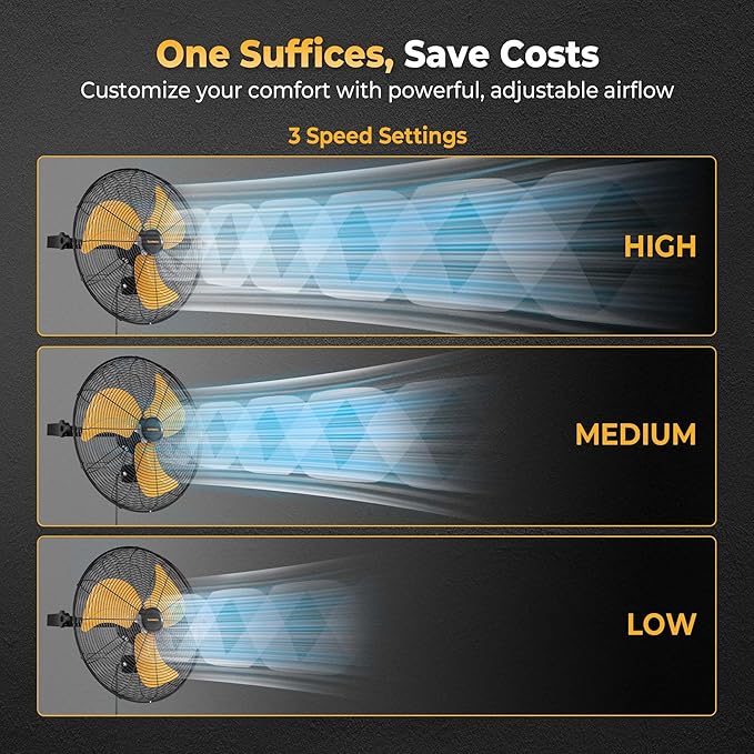 18 Inch Wall Mount Fan, Extended 6.6ft Power Cord, 360° Tilt Adjustment, 3-Speed, IP44 Industrial Commercial Wall Mounted Fan for Greenhouse, Garage, Workshop, Covered Patio, 1 Pack-PurrikoPets