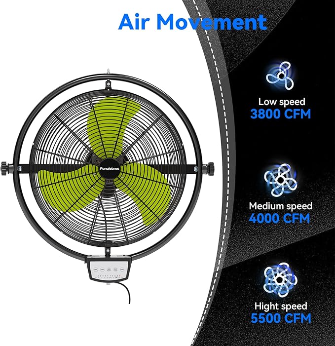 20 IN 5500 CFM Remote Control Wall Mount Fan, 3 Speed High Velocity Wall Fan with Timer, Oscillation & Tilting, Air Circulator for Garage, Commercial, Greenhouse, Warehouse & Gazebo Use, UL Listed-PurrikoPets