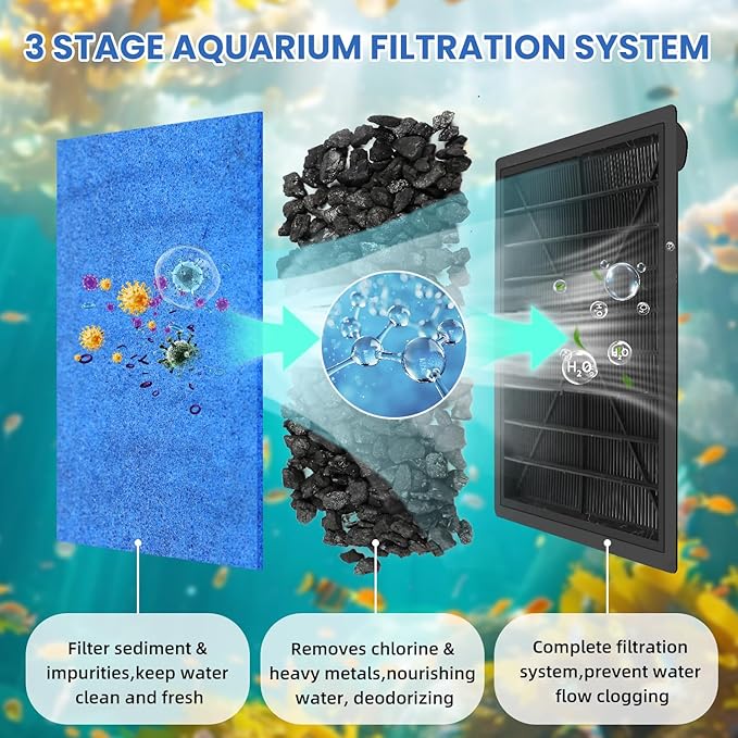 12 Pack Aquarium Filter Cartridges Designed for Maruneland Penguin Power Filter, Compatible with Marineland Penguin Power Filters 200/350, for Tech EZ-Change #3-PurrikoPets