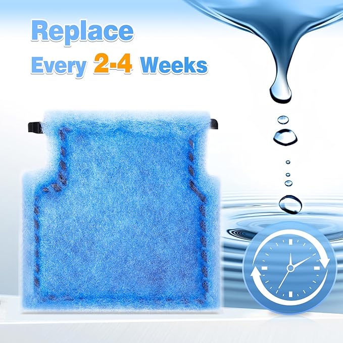 8/16/32 Pack Rite-Size A Filter Cartridges Compatible with MarineLand Penguin Power Filters 75 & 100 - Rite-Size A Replacement Filter Cartridges Compatible with MarineLand Penguin Power Filter-PurrikoPets