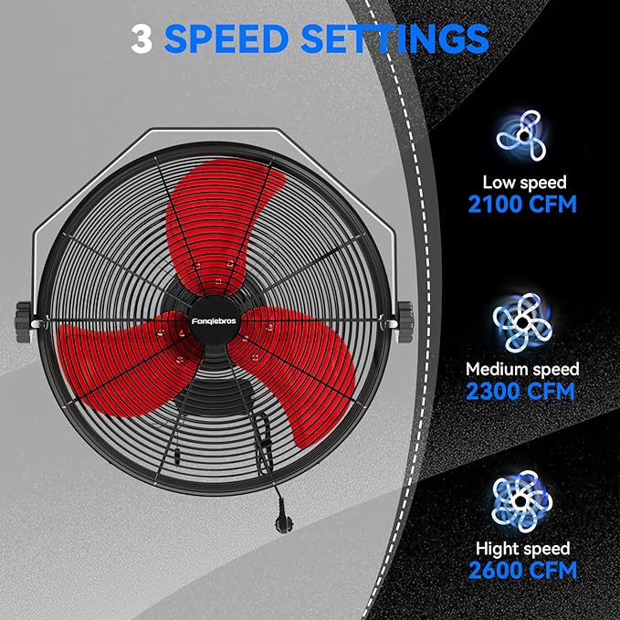 2600 CFM 14 inch Outdoor High Velocity Wall Mounted Fan, 3-Speed Metal Fans with IP44 Enclosure Motor, Industrial Grade Weatherproof Wall Fan for Patio, Greenhouse, Garage, and Gazebo-PurrikoPets