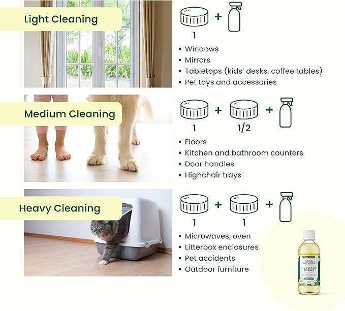Good Natured Brand All-Purpose Cleaner Concentrate + 16 oz Bottle | Multi-Surface Cleaner | Natural Lemon Essential Oil | Multipurpose Cleaner All Surfaces | Lemon Love | 4oz makes 64oz-PurrikoPets