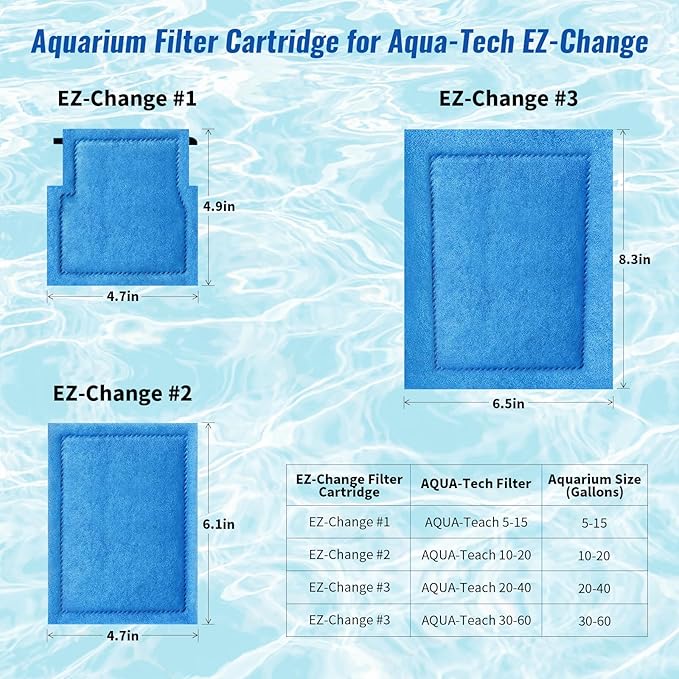 8 Pack Aquarium Filter Cartridge for Marineland Rite-Size B, Fish Tank Filters for Aqua-Tech EZ-Change #2, 10-20 Power Filter and for Marineland Penguin PRO Power Filters 100/125/175-PurrikoPets