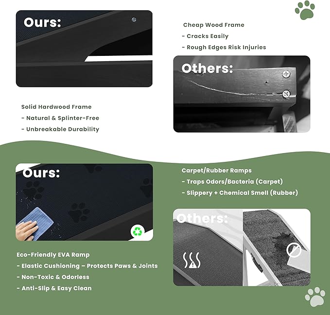 6 Level Height Adjustable Dog Ramp for Bed, Couch 65" Foldable Pet Ramp with Non-Slip Mat，DIY Glow Strips & Rest Platform Heavy Duty Dog Stairs for Large Dogs up to 200Lbs ，Black-PurrikoPets